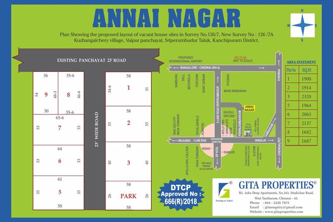 Annai Nagar