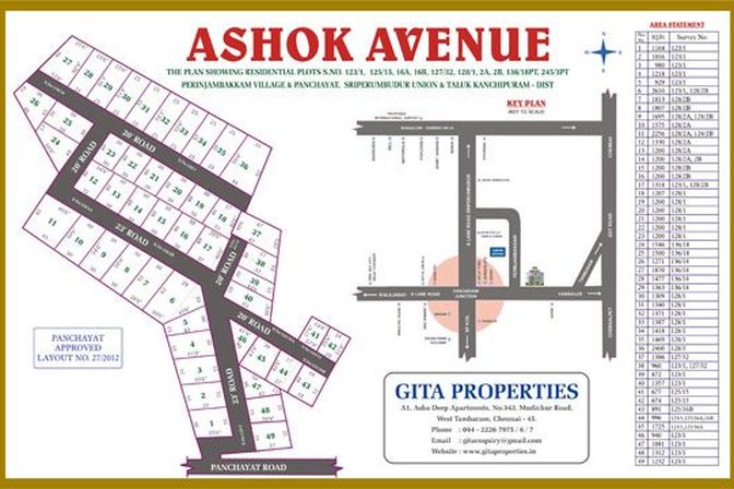 Ashok Avenue