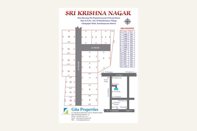Sri Krishna Nagar