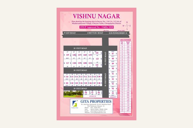 Vishnu Nagar